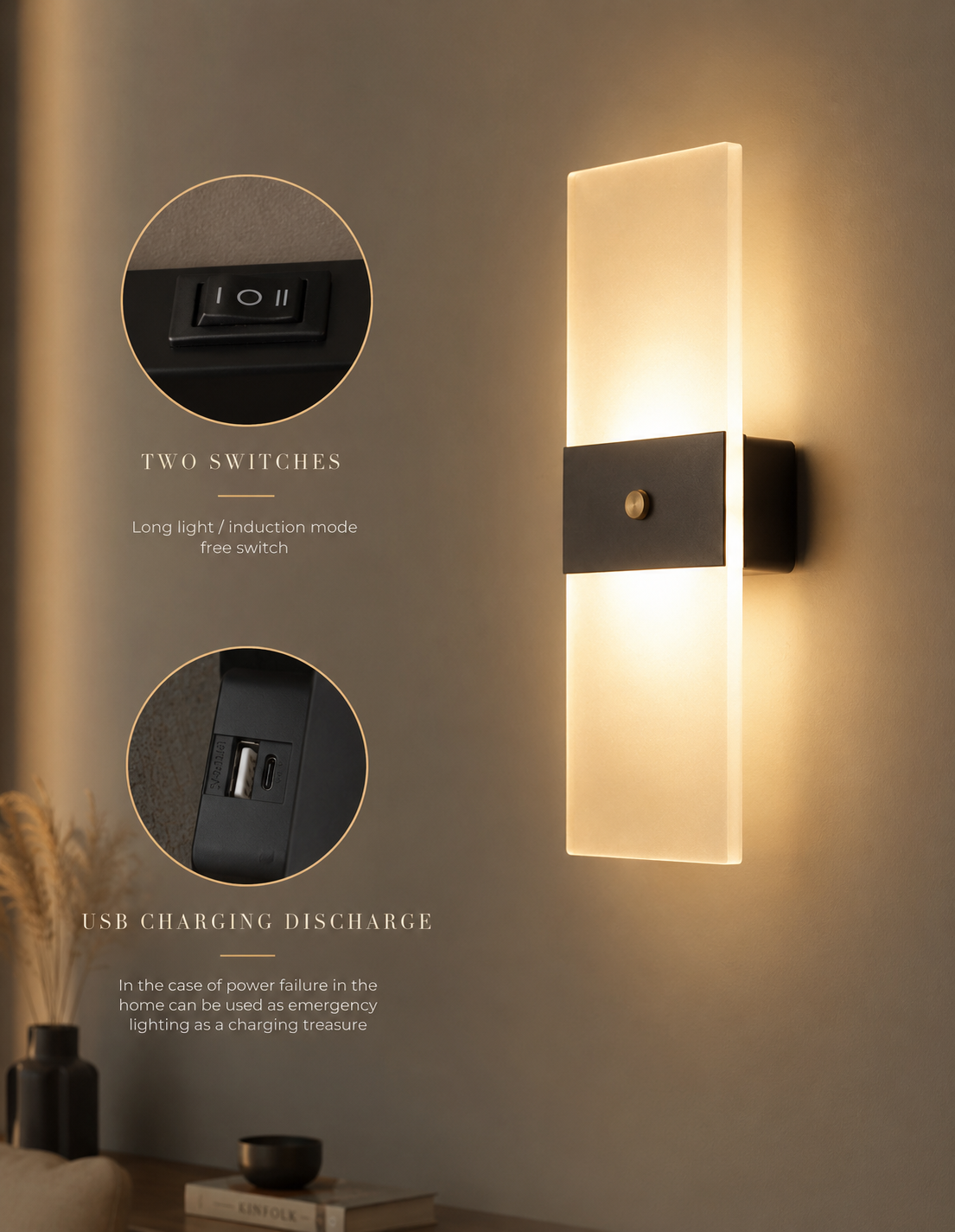 Indoor Sensing USB Wall Lamp