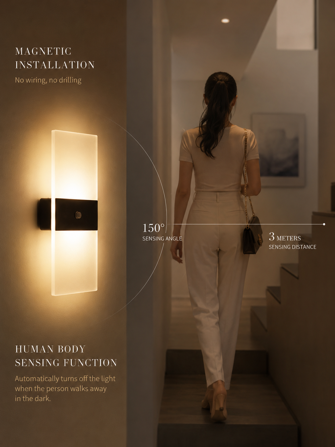 Indoor Sensing USB Wall Lamp